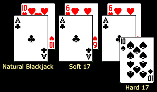 Blackjack Hands