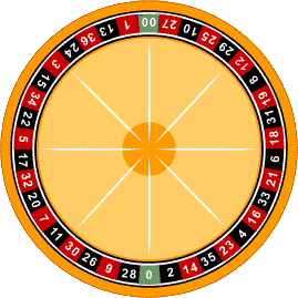 roulette numbers