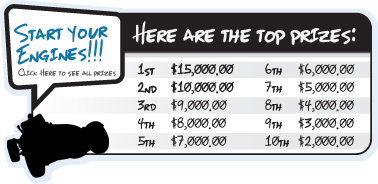 Race Cards Position Prizes