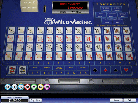 WILD VIKING Table Layout