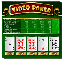 Video Poker tips